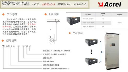 低压电能质量产品介绍及案例分析 基于PCBA方案板的实践